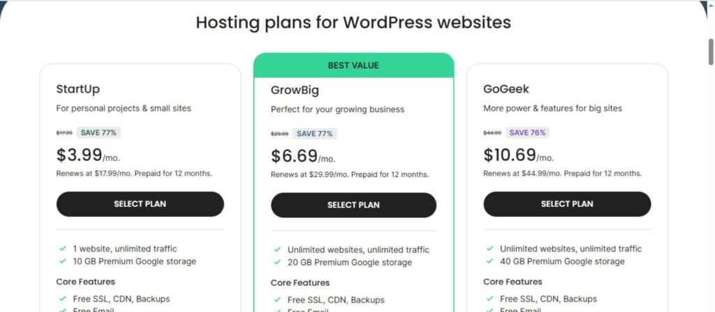 SiteGround Review Tamil